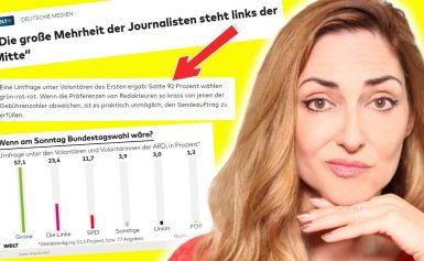 Warum der aktuelle Journalismus GEFÄHRLICH ist