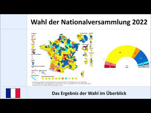 Das Ergebnis der Wahl zur Nationalversammlung in Frankreich (Macron | Mélenchon | Le Pen)