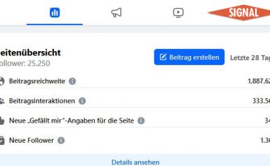 SIGNAL erreicht bei Facebook mehr als 1,8 Millionen Menschen