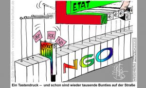 551 Fragen zur staatlich finanzierten Agitation und Propaganda