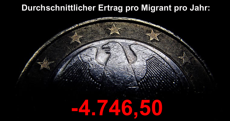 Löst Migration tatsächlich die Probleme des Fachkräftemangels und des demografischen Wandels?